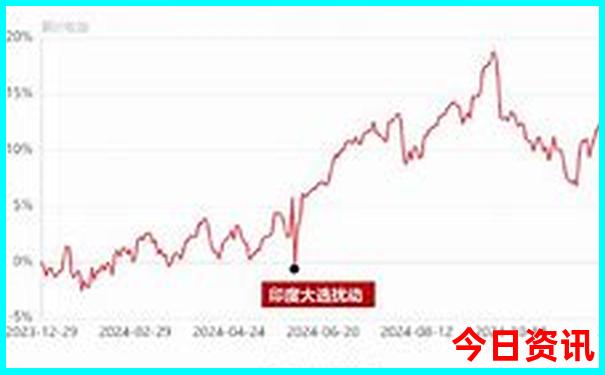 新澳门开奖结果最新查询